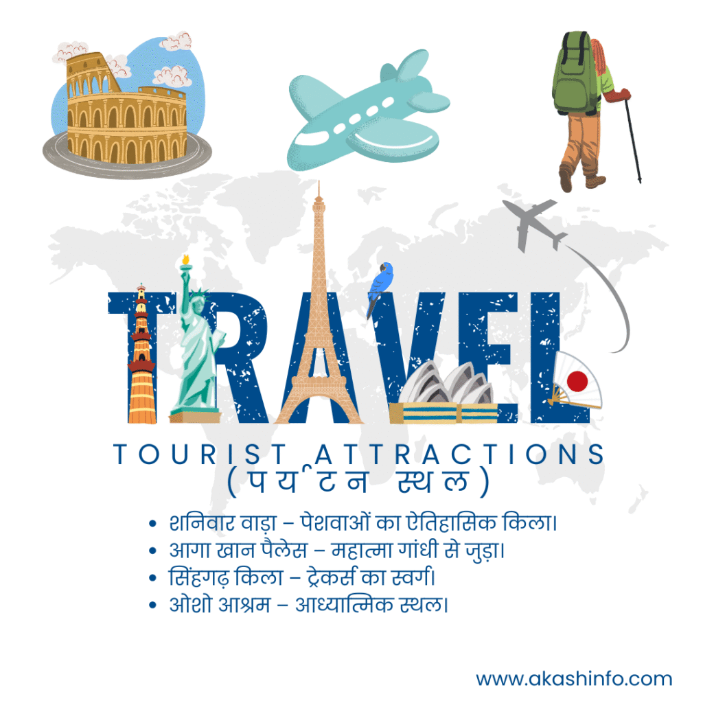 (Pune City)