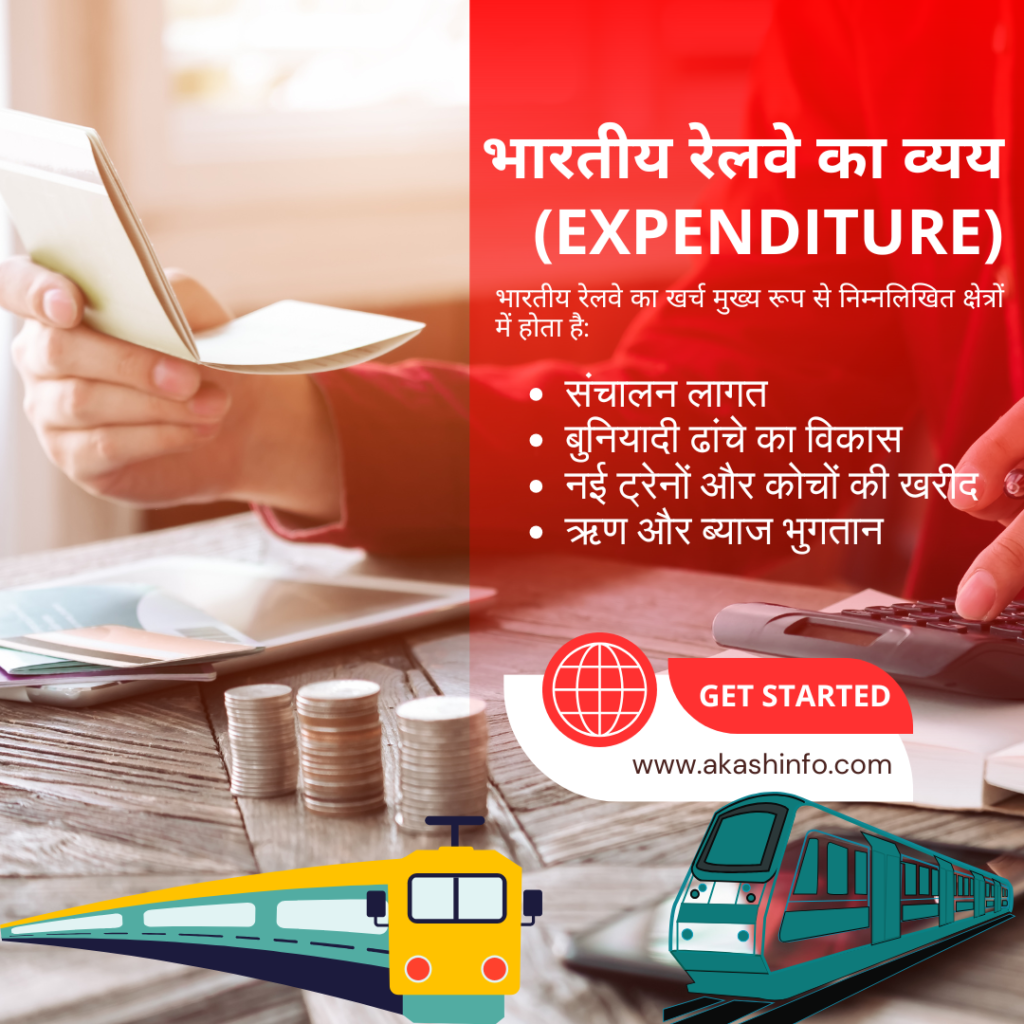(Indian Railway)