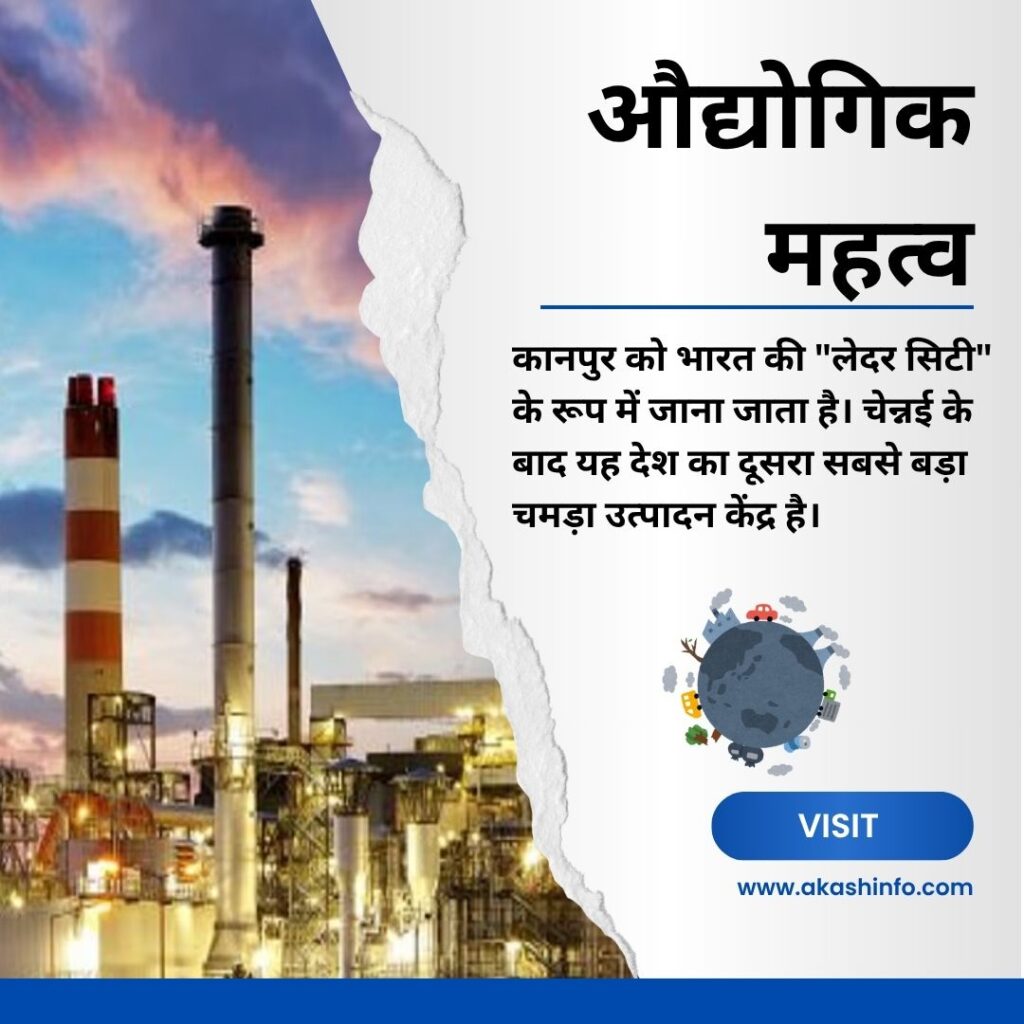(Kanpur Nagar)