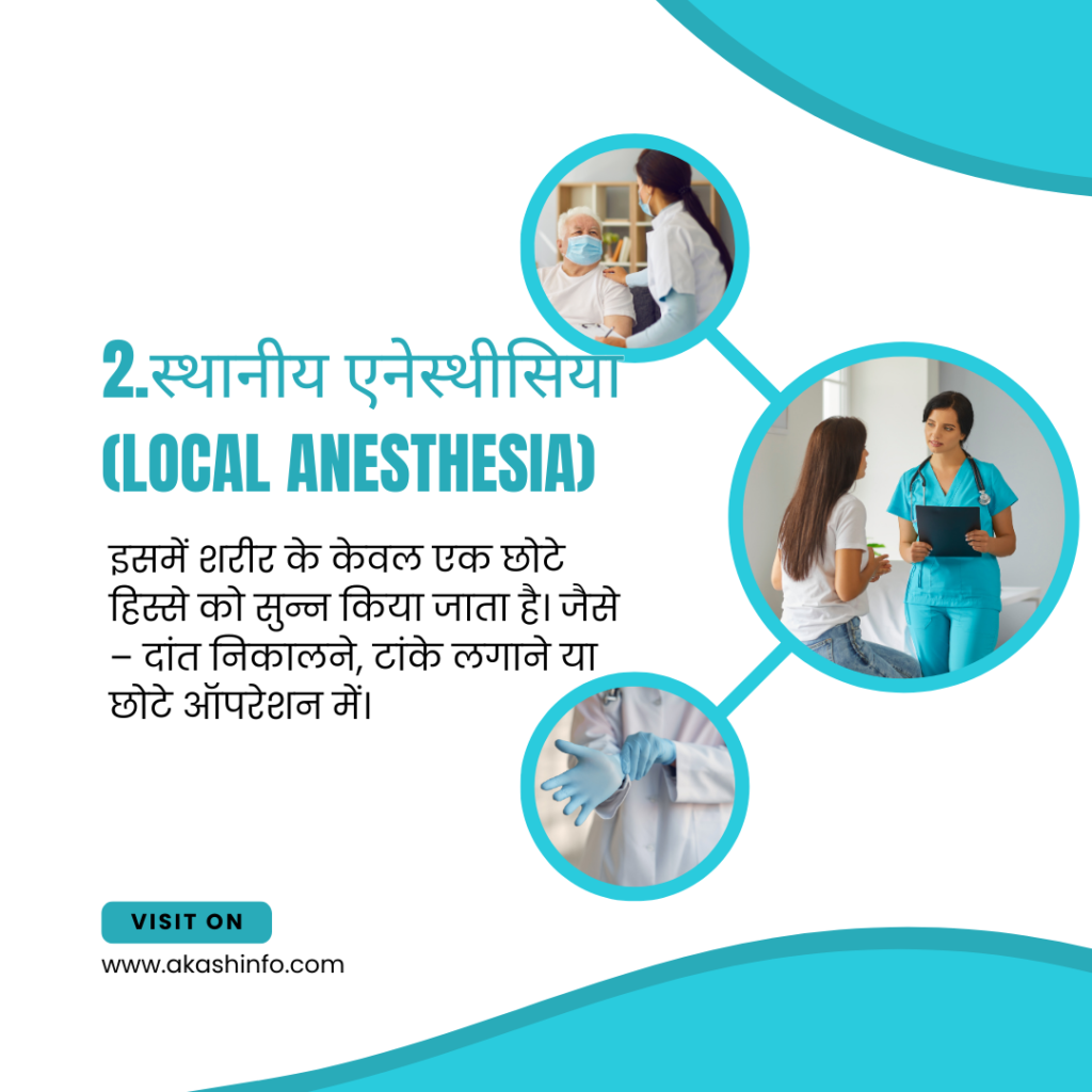 Anesthesia