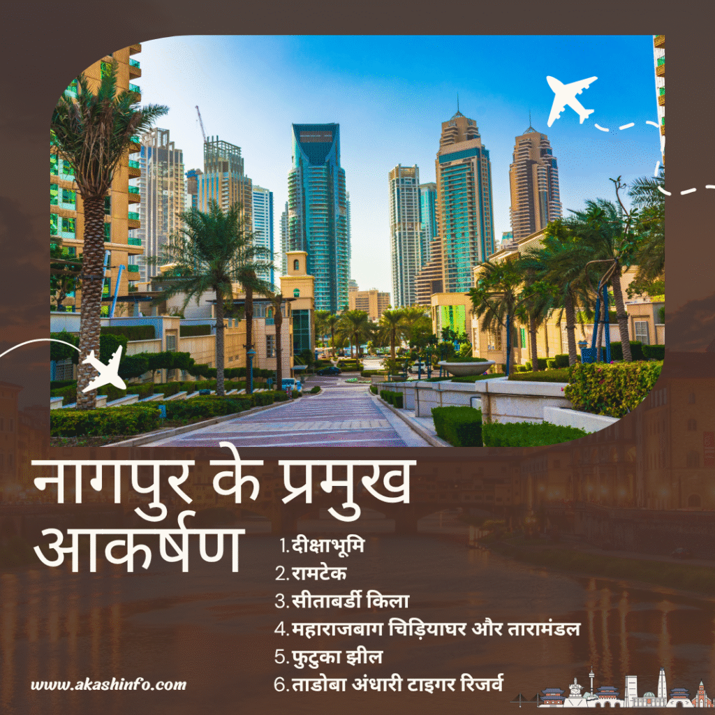 (Nagpur City)