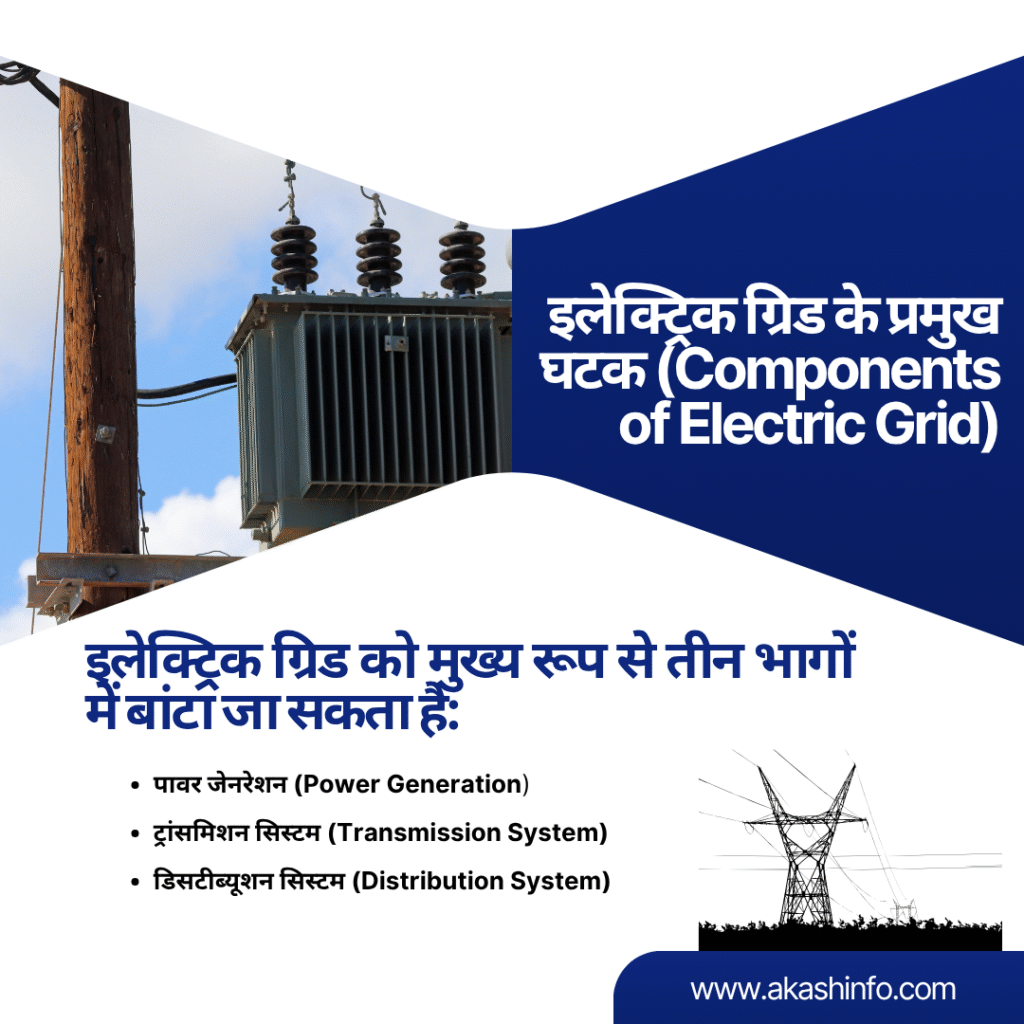 Electric Grid