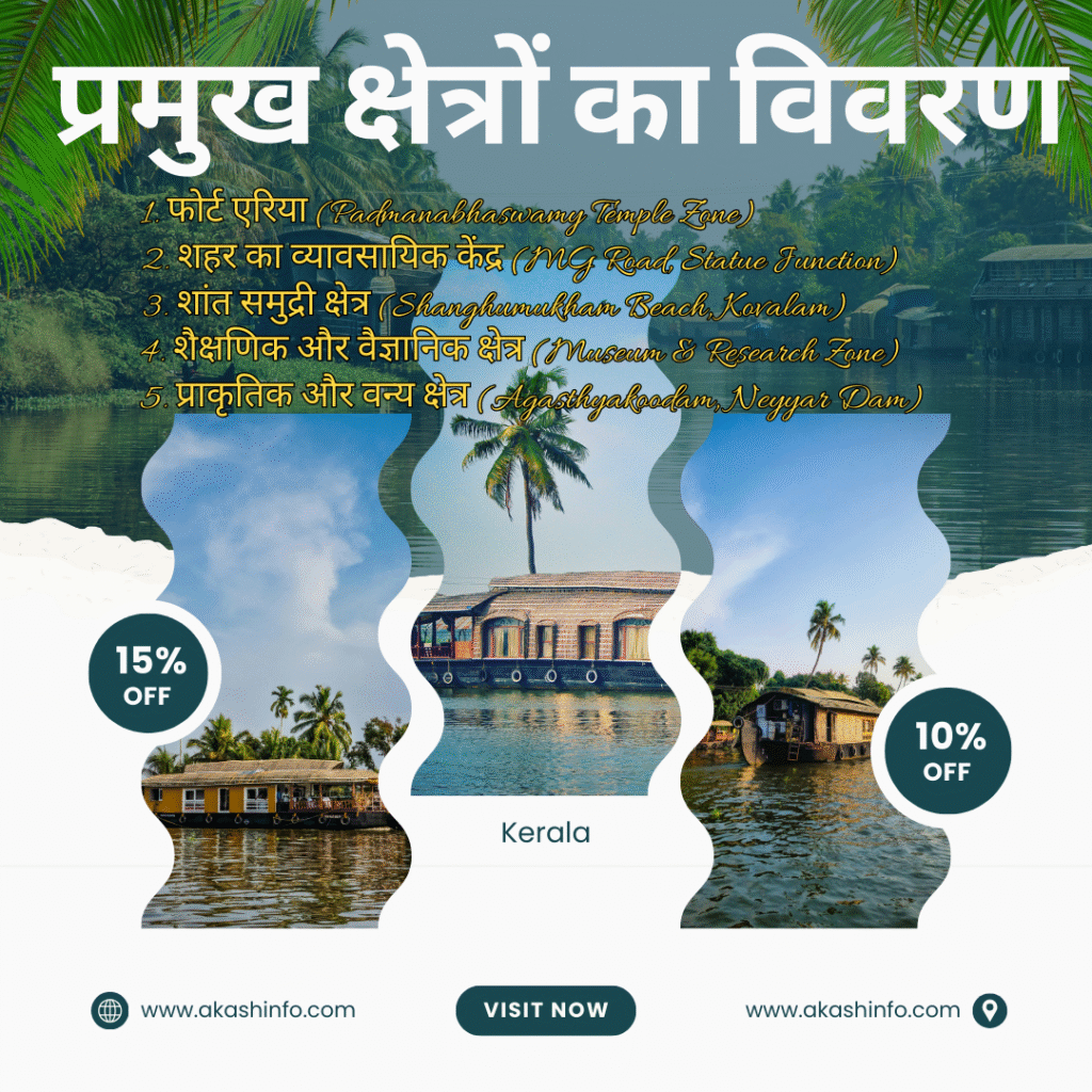 (Thiruvananthapuram)